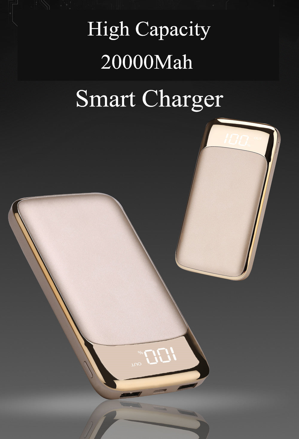 20000 mAh Portable Power Bank 2 - easy - Trendences ~