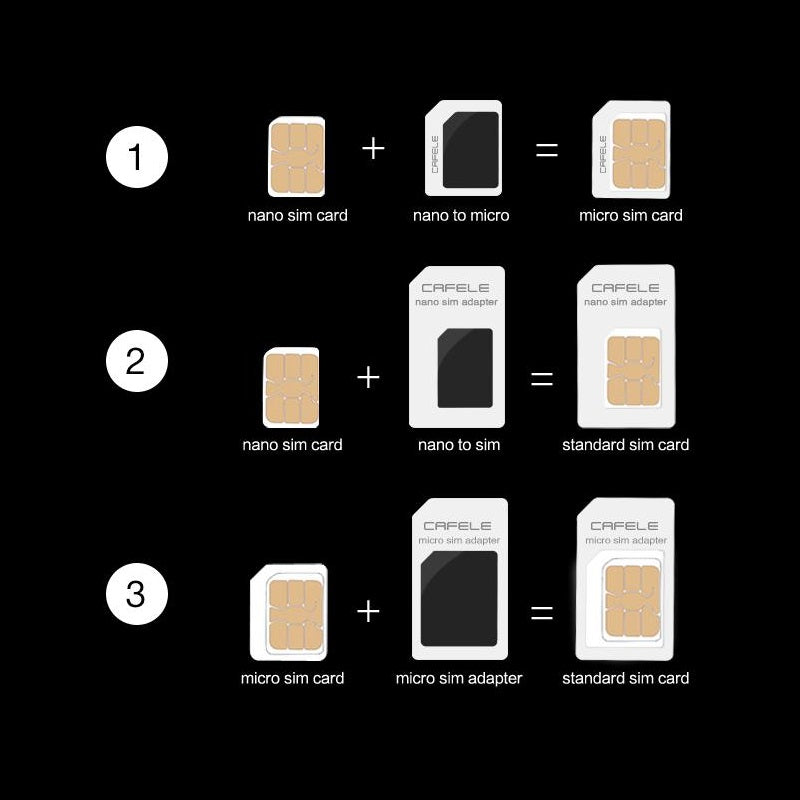 4 in 1 SIM Card Adapter Kit - easy - Trendences ~