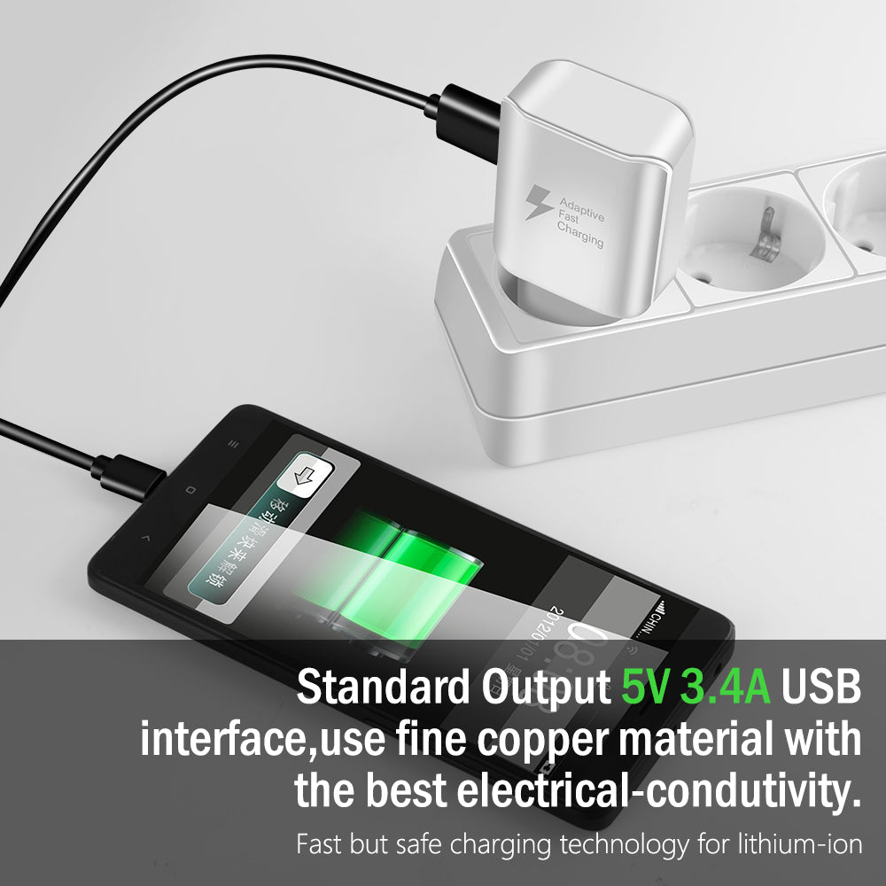 Fast USB Charger for Smartphones - easy - Trendences ~